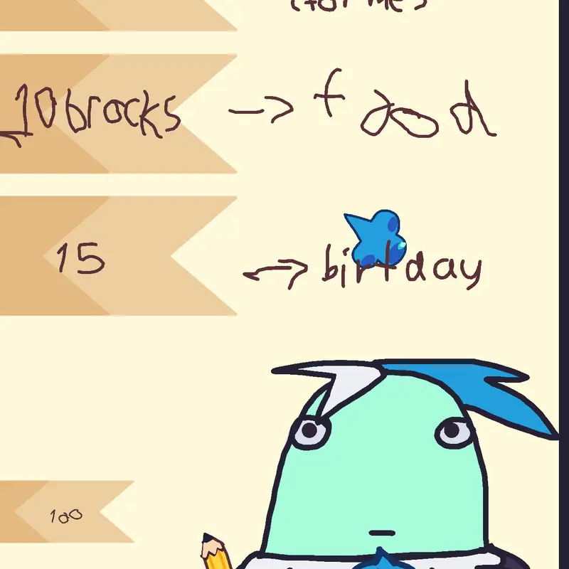 Game by @ShadowMilkTheSillyJester