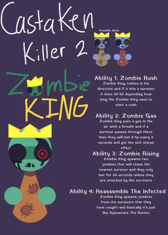 Game by @PopcatDoesCastle
