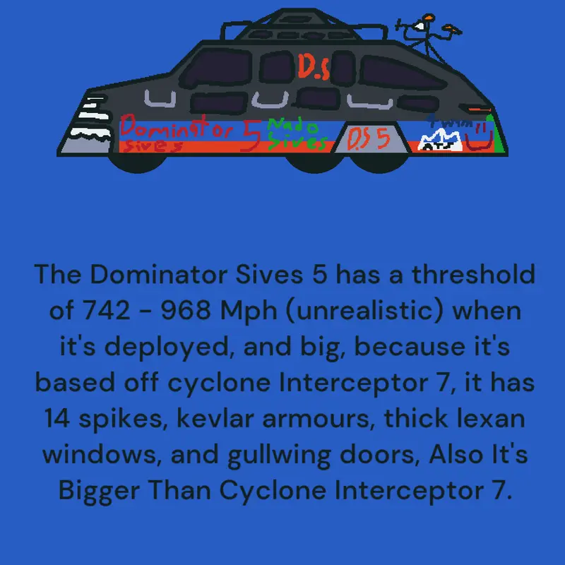 Game by @Domicile_Lee_Tornadoes