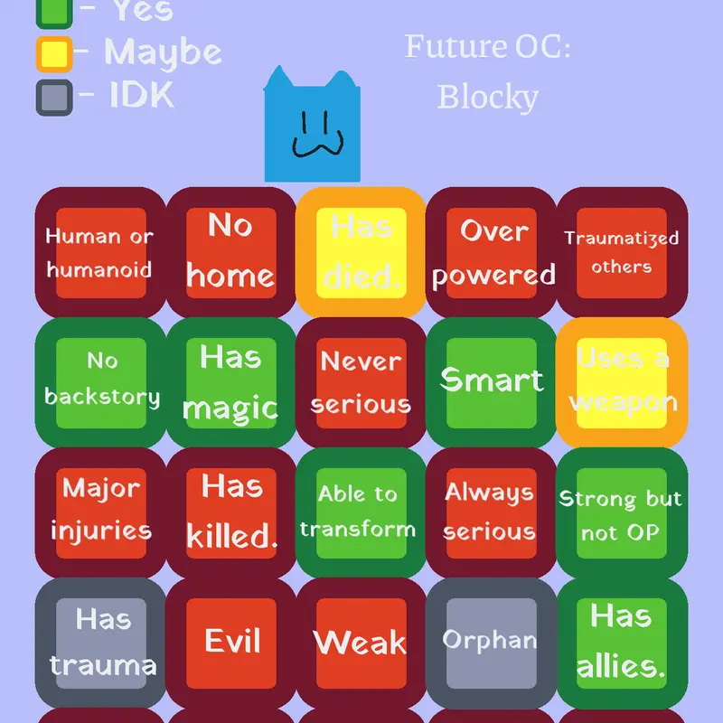 Game by @_-KesNcats_Offical-_