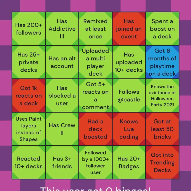 Game by @-Finn4Ever-