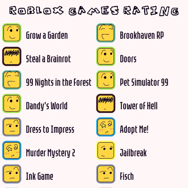 Game by @Indonesia_countryballs