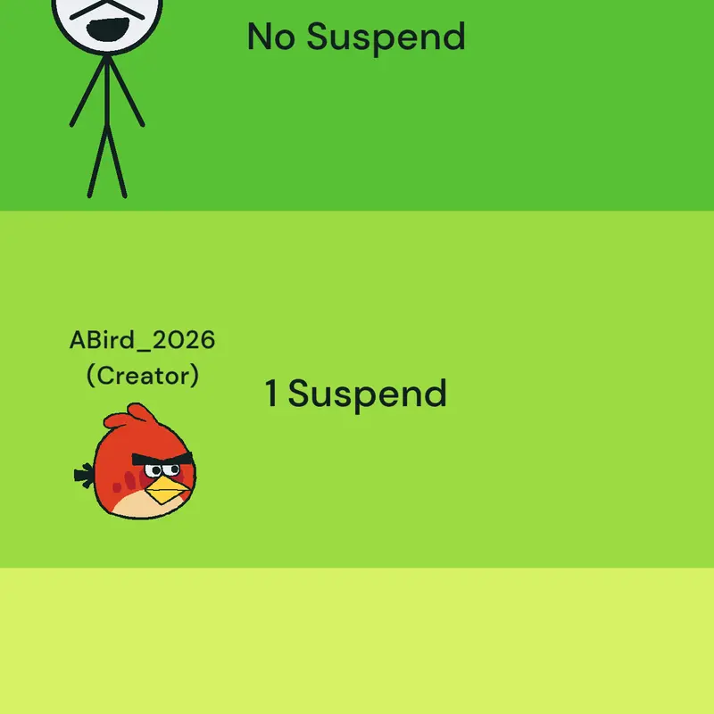 OH YEA I HAVE NO SUSPEND by @STICKMENAHH122