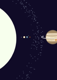 The Solar System Recreated (WIP) (also true...