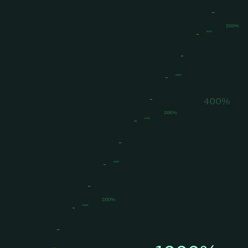 Game by @Donotfollowingme