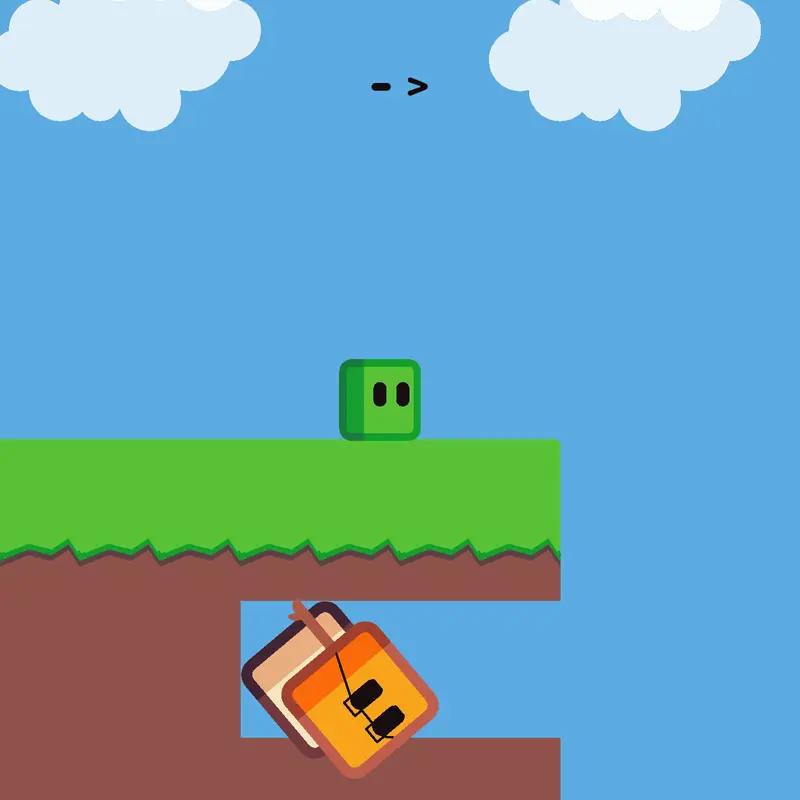 Game by @AllMyCousins