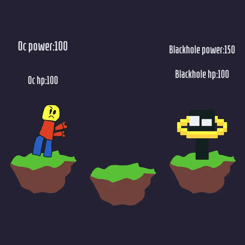 Game by @Ninelvne