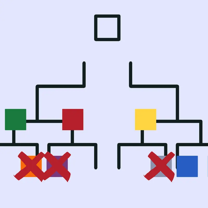 Game by @fffwwabwkwhwk_kmkmdldl
