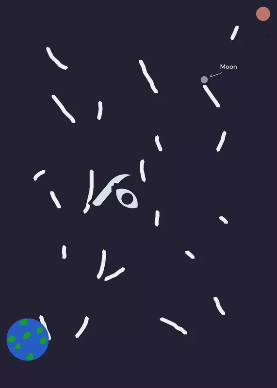Game by @Awakened-Neptune