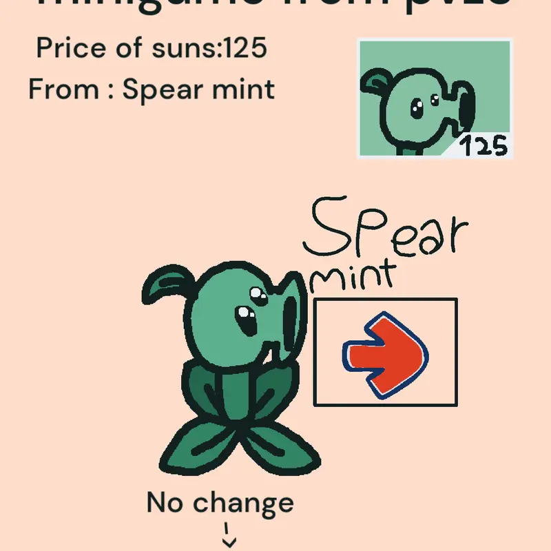 Game by @snowy_cat_XD