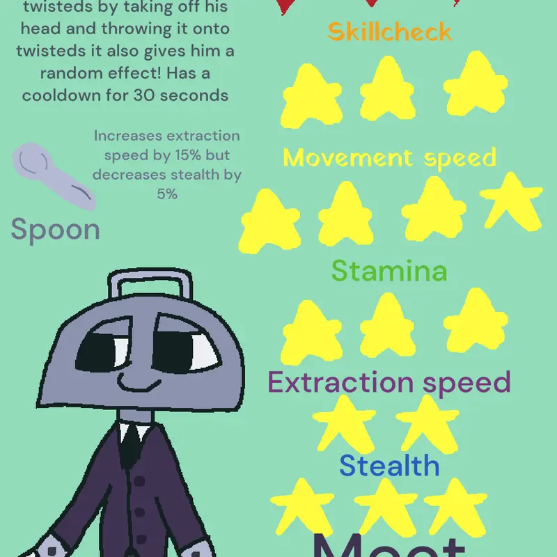 Game by @Zoey_kit124