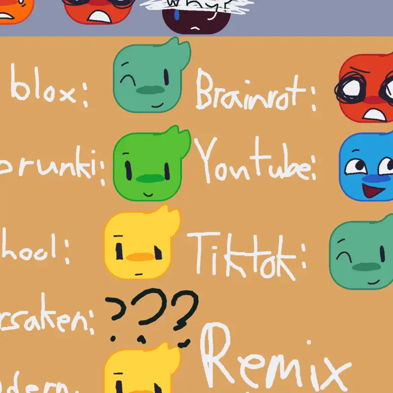 Game by @Dhyan_0808