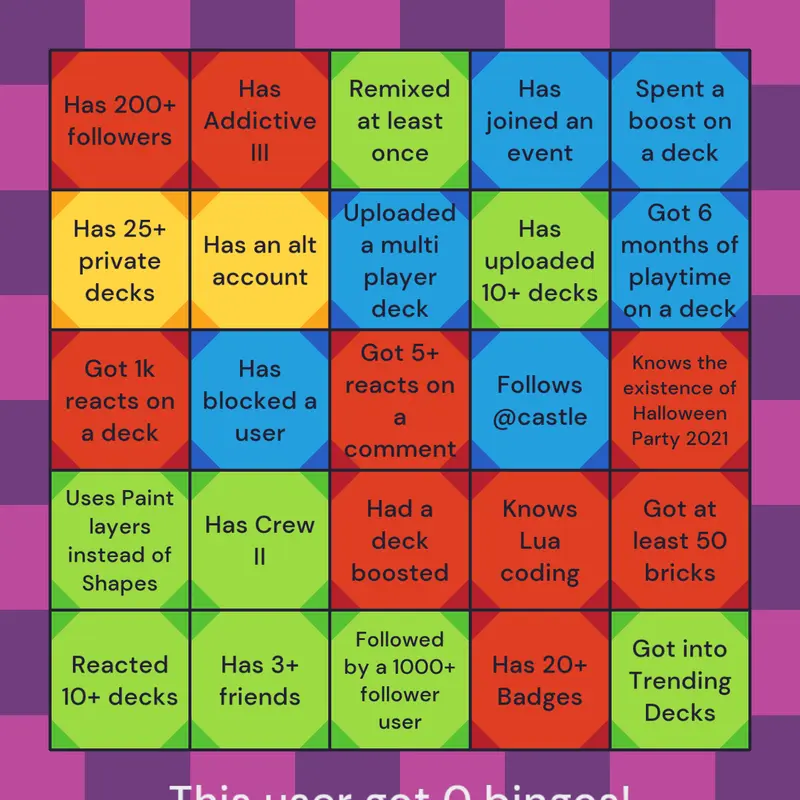 Game by @naylaab