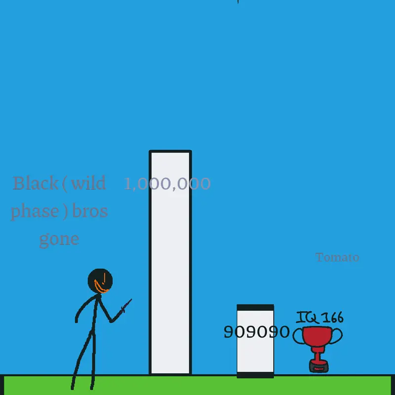 Game by @thatoneguyisdum