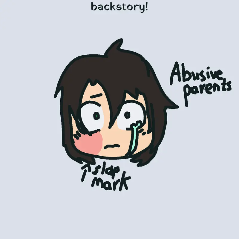 Game by @I_like_roses_alt_acc
