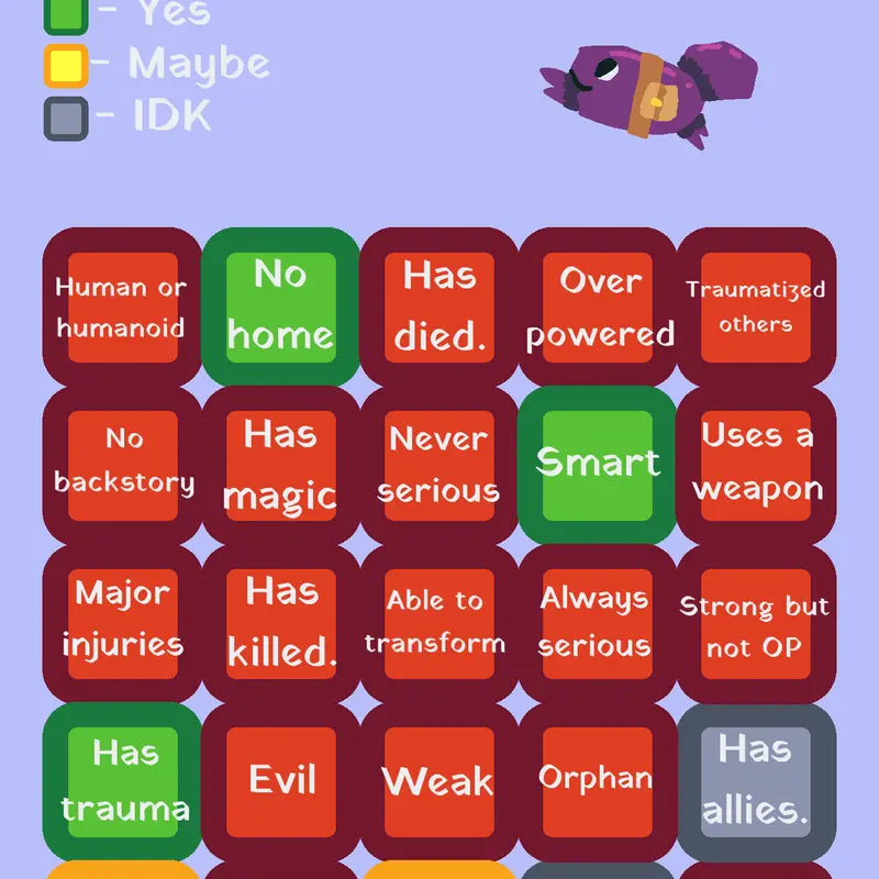 Game by @Haniusiae_XD