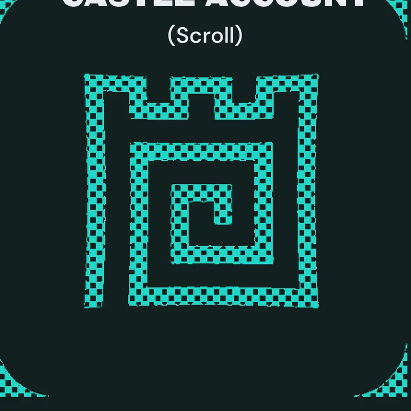 Game by @Community-castle