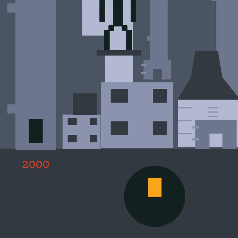 Game by @oneisland