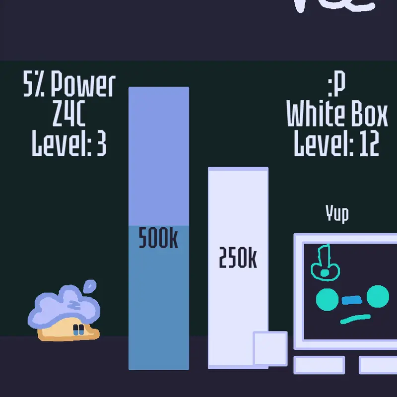 Game by @Z4C