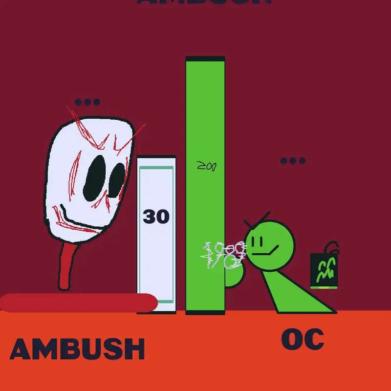 Game by @just_rarewubbox
