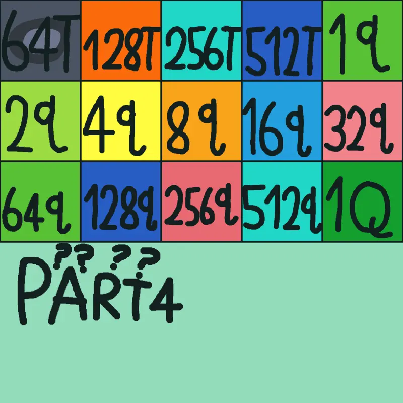 Game by @gusta2014_lv11tile_Cool