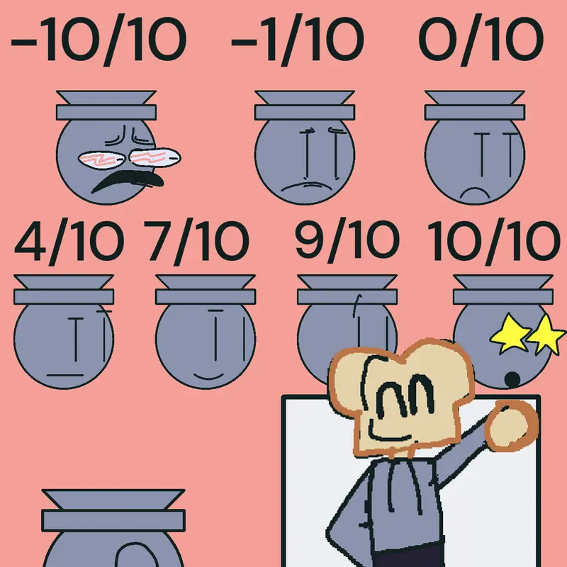 Game by @toastyguiy