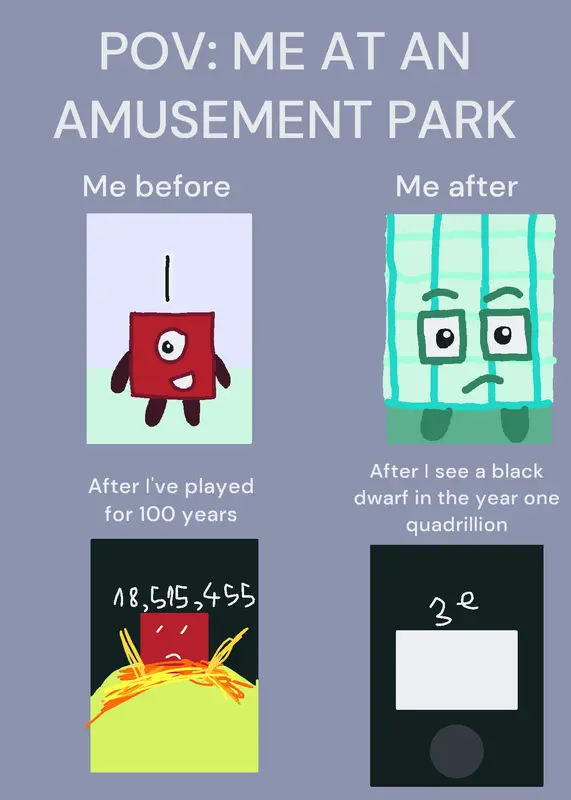 Numberblock bands by @Twenty-one-21