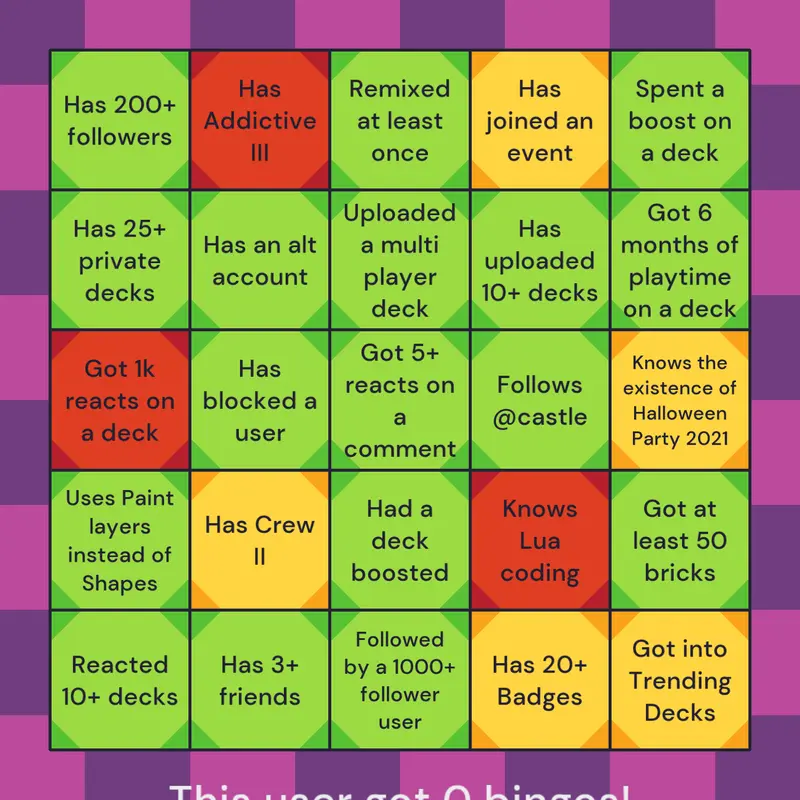 Game by @hoppys_cat_charlie