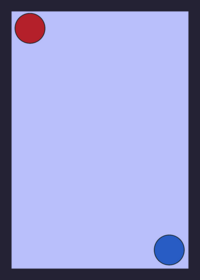 Red vs blue