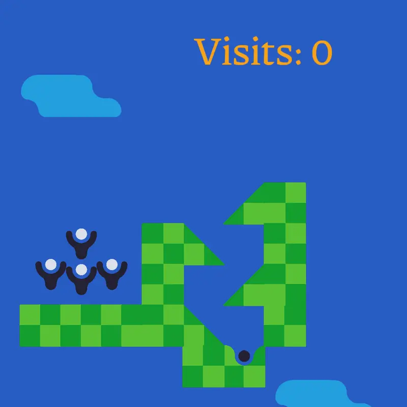 Game by @FluffyDonut