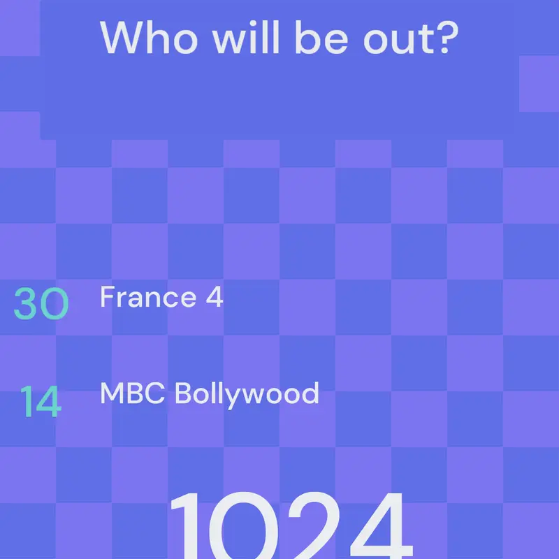 Game by @TheNewPlotagon2011