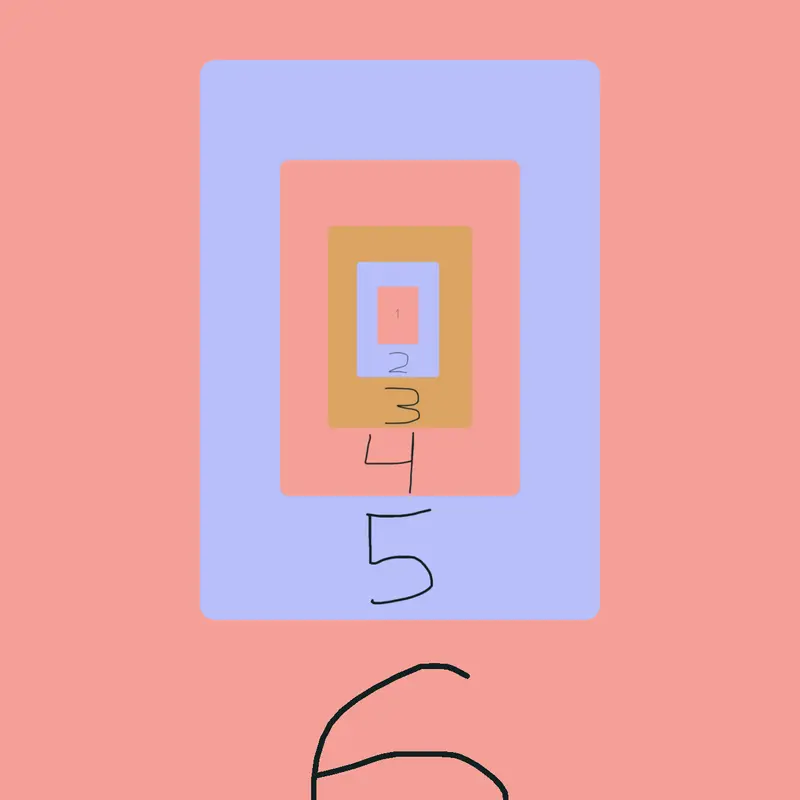 Game by @Smiley_Is_Cool