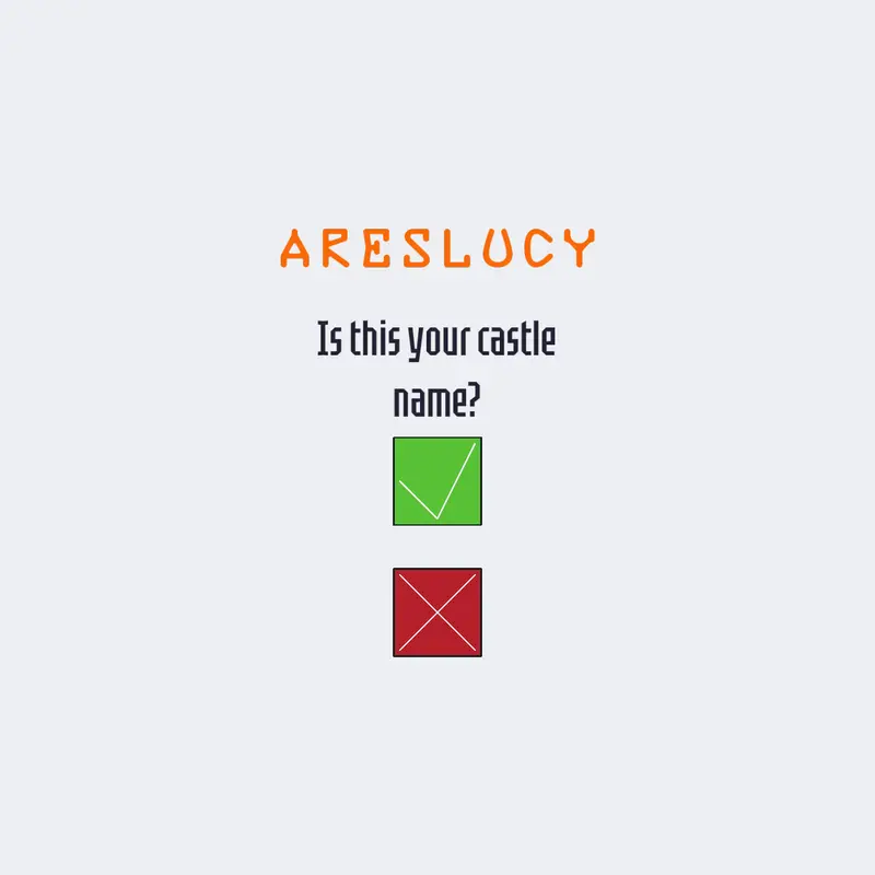 All about me by @AresLucy