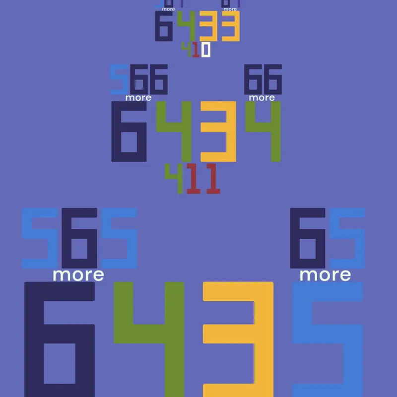 Game by @stensroot