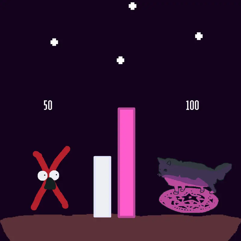 Game by @mellylaw