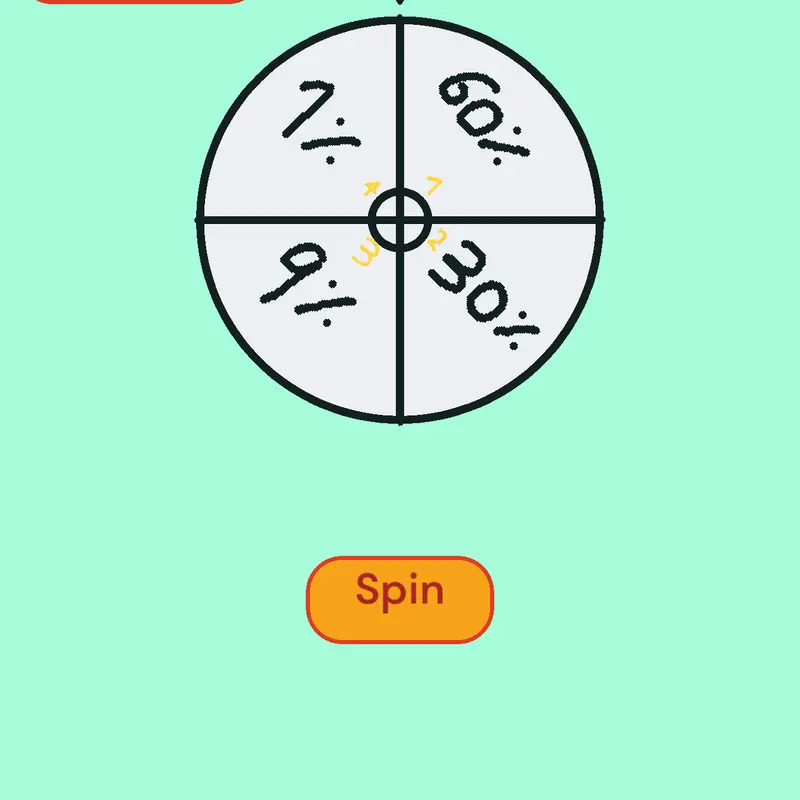 Spin Wheel by @_Neox