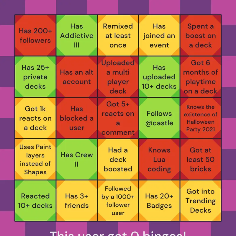 Game by @Kir3n_1234