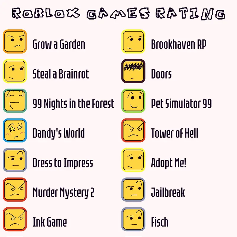 Game by @isadora_cute0708