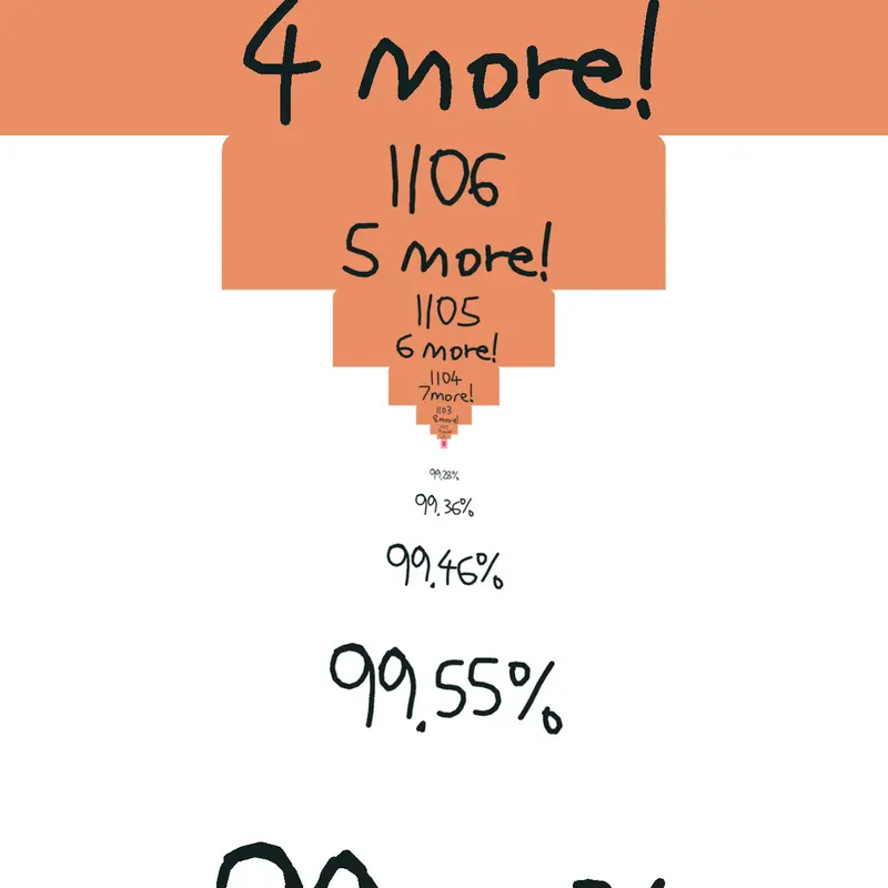 Game by @AtharvaMauhub69