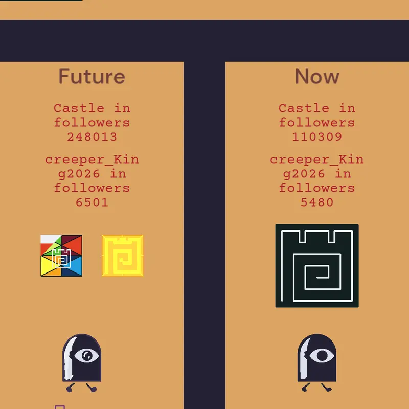Now in that future🤩 by @Creeper_Astenia