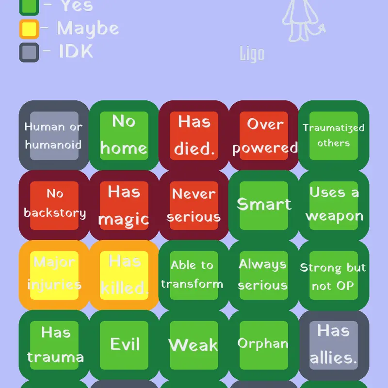 Game by @Chelsesa65262