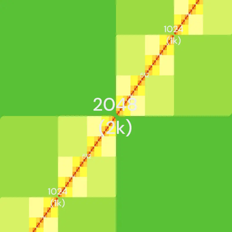 Game by @vinh_com