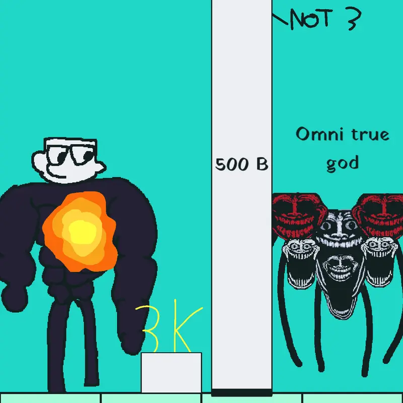 Game by @Kits_troll