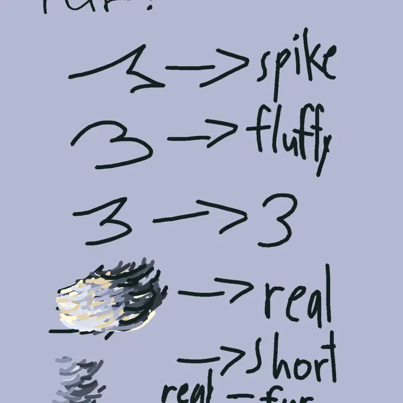 Game by @wofutqdyiaf