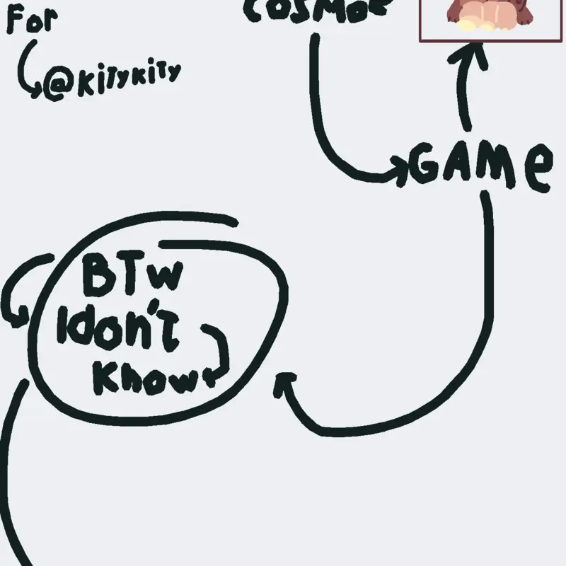 Game by @cookiexxx