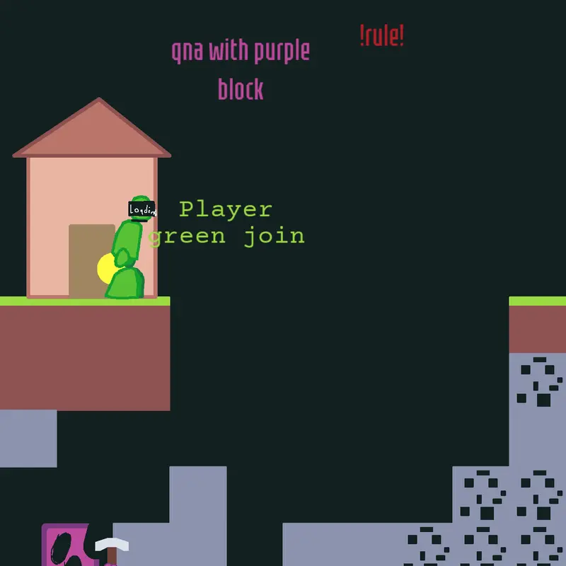 Game by @Monika-DDLC
