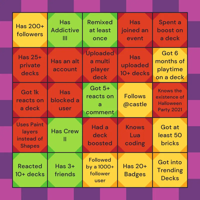 Game by @AlicethecatBubenchic