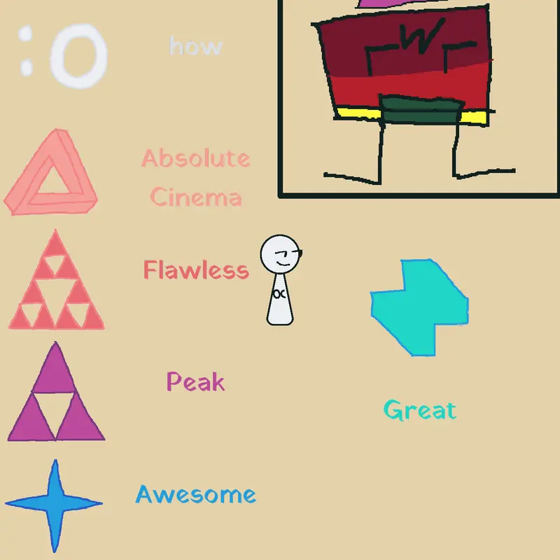 Game by @an3xplosiv3microwav3