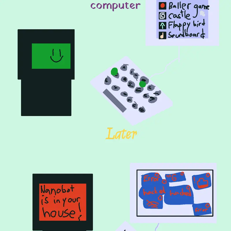 Game by @EmoBot