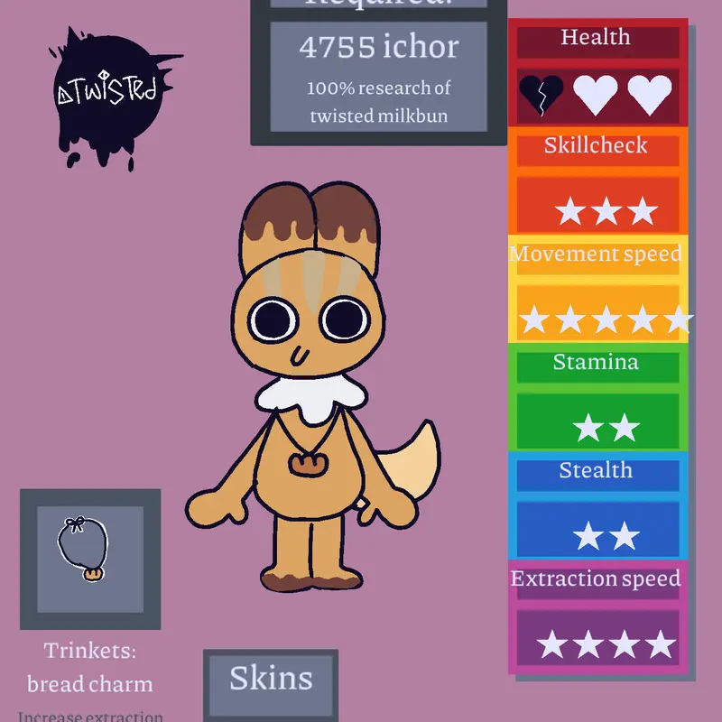 Game by @arssie_novalite